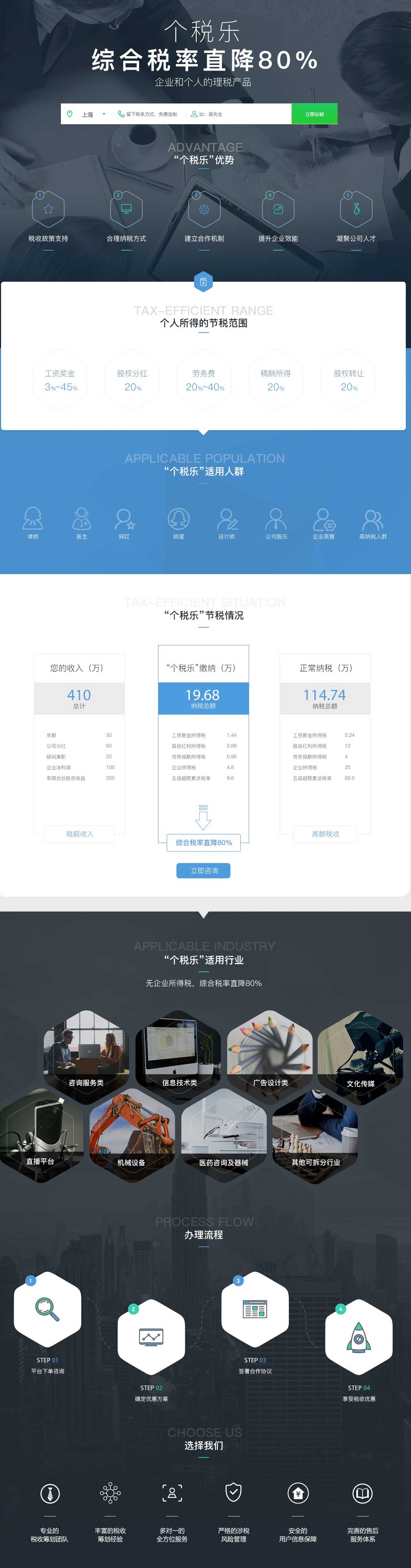税务筹划---商点集团